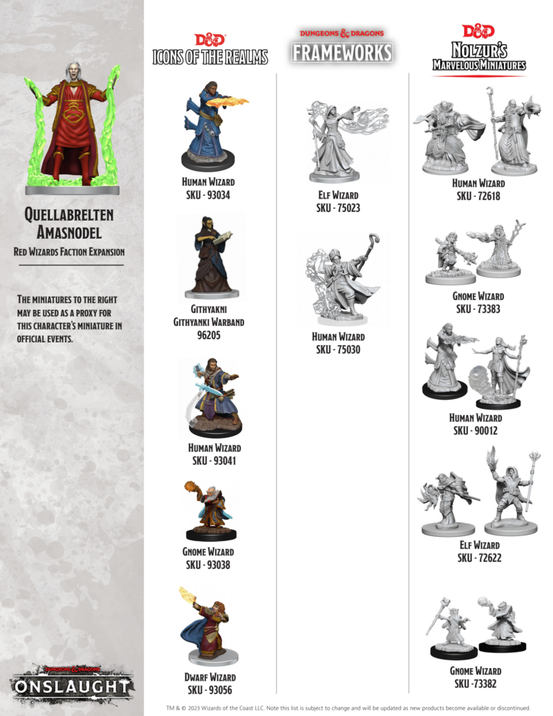 Red Wizards - D&D Onslaught